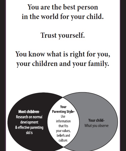 The Last Word on Parenting Advice Support Journal